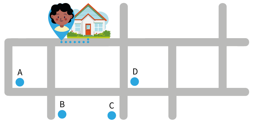 Ruimtelijke orientatie oefenen voor de doorstroomtoets
