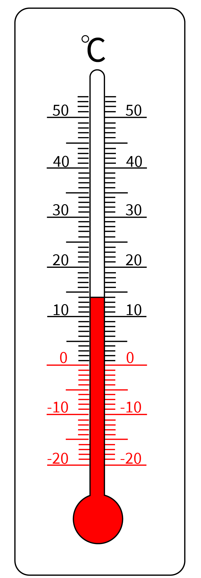 temperatuur, thermometer, iep, rekenen, oefenen