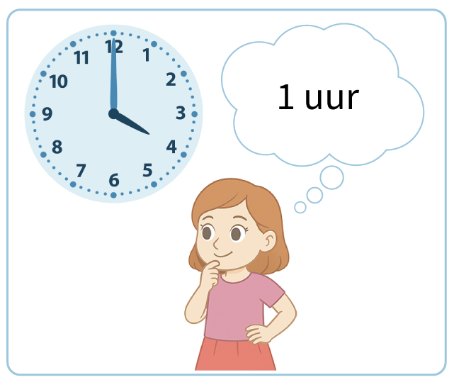 online oefenen voor de rekentoetsen in groep 4 met Junior Einstein, meten, klokkijken, geld, ruimtelijk inzicht