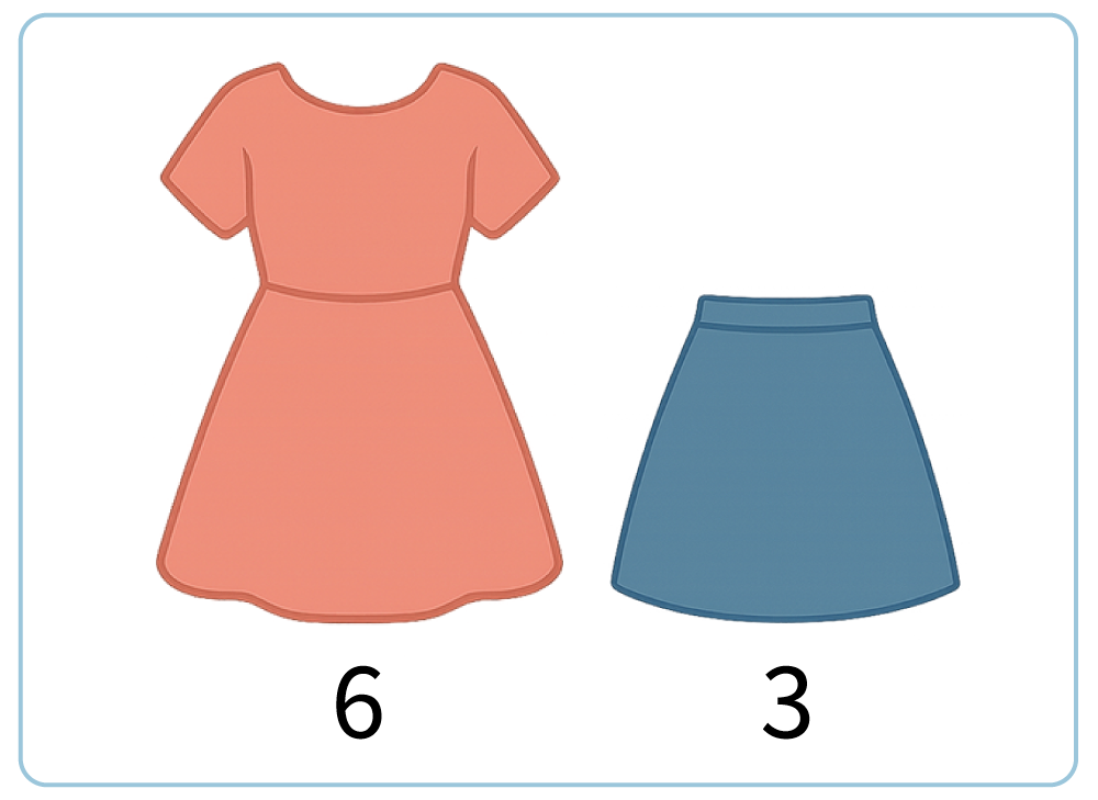 online oefenen voor de rekentoetsen in groep 4 met Junior Einstein, bewerkingen, erbijsommen