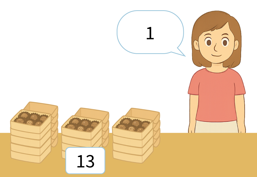 online oefenen voor de rekentoetsen in groep 4 met Junior Einstein, bewerkingen, erbijsommen