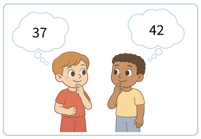 online oefenen voor de rekentoetsen in groep 4 met Junior Einstein, bewerkingen, erbijsommen