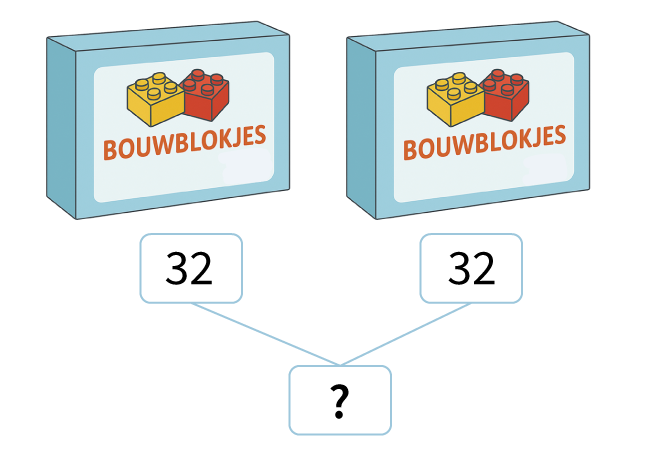 online oefenen voor de rekentoetsen in groep 4 met Junior Einstein, bewerkingen, erbijsommen