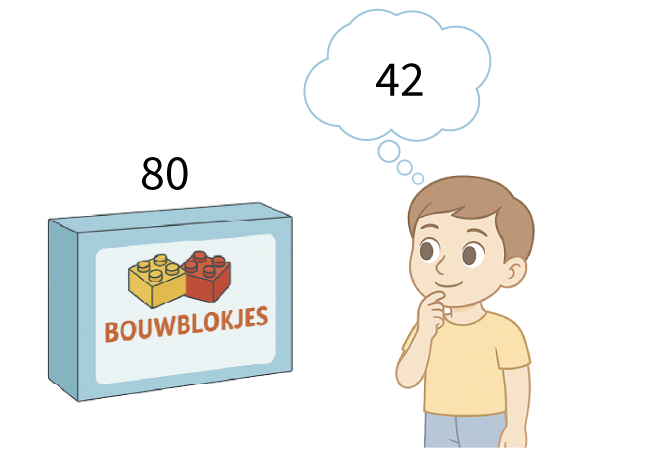 online oefenen voor de rekentoetsen in groep 4 met Junior Einstein, bewerkingen, erbijsommen