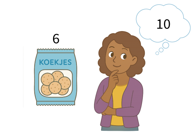 online oefenen voor de rekentoetsen in groep 4 met Junior Einstein, bewerkingen, erbijsommen