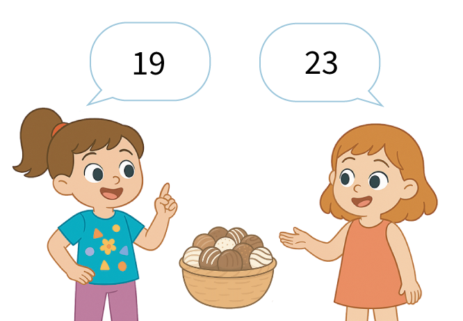 Oefen online voor de rekentoetsen in groep 4, lvs toetsen, rekenen, E4 en M4,