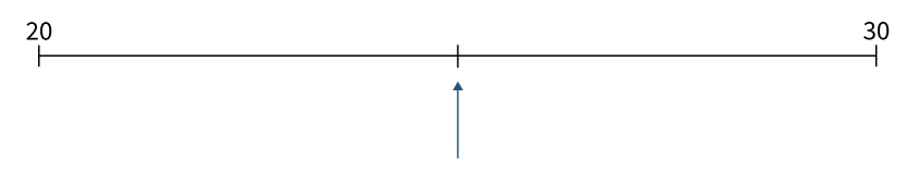 getallenlijn_vraag1_25.png