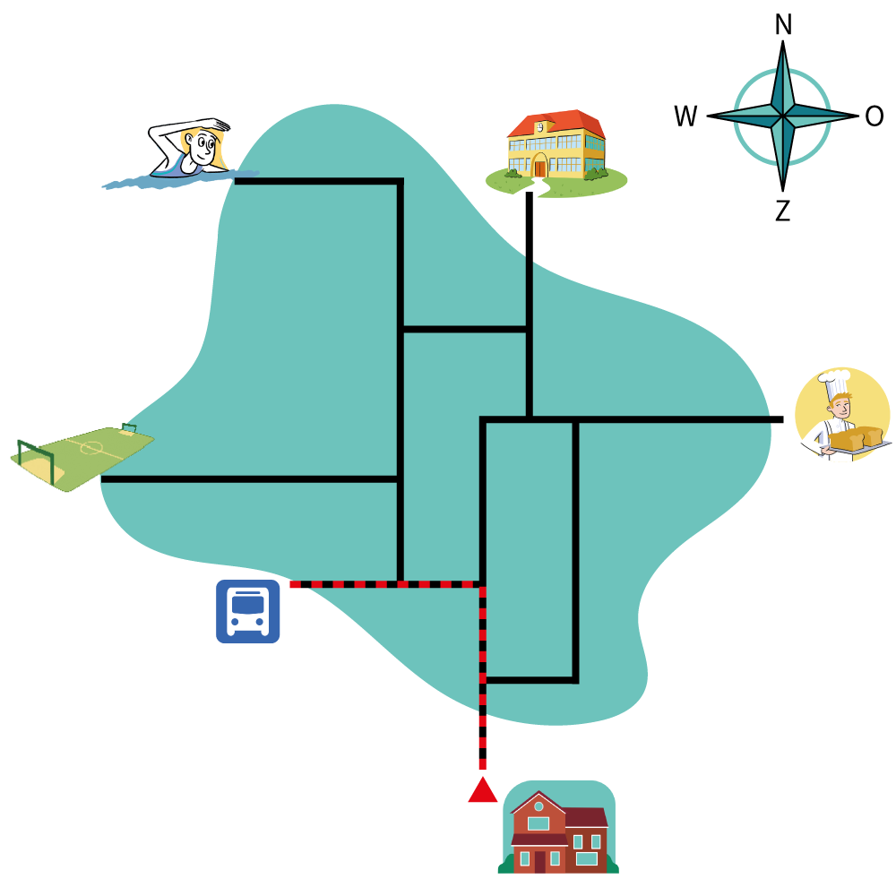 ruimtelijke orientatie, oefenen voor de lvs-toets, toetsen in groep 7