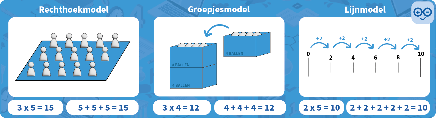 afbeelding_artikel_rekenmodellen.png